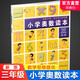 2024年 3年級 小學(xué)奧數讀本 三年級 小學(xué)數學(xué)奧數思維提優(yōu) 數學(xué)教學(xué)參考