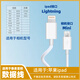 威焱適用于像素蛋糕連接蘋果ipad數(shù)據(jù)線OTG索尼A7M4 A7R3佳能R6 R8尼康等相機(jī)內(nèi)存卡照片讀卡器轉(zhuǎn)接線 Lightning-蘋果ipad轉(zhuǎn)Mini相機(jī)1米