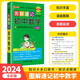 2024新版 圖解速記初中數(shù)學七八九年級數(shù)學知識點匯總人教版初一至初三數(shù)學知識點復習輔導書綠卡pass