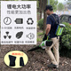 斯特克48V鋰電工業(yè)級吹風(fēng)機鼓風(fēng)機充電小型家用大功率吹雪機吹樹(shù)葉除塵 無(wú)刷吹風(fēng)機配48V20A鋰電池