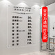 SOUL RELEASE理發(fā)店價(jià)目表定制美容院亞克力美發(fā)價(jià)格表展示牌設計制作墻貼掛墻 3mm圓角透明打孔款03 300x400mm