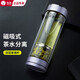 希諾（HEENOOR）茶水分離杯男士雙層水杯防漏高端磁吸大容量玻璃杯功夫茶具泡茶杯 紫銀色-7012- 300ml