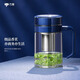 萬(wàn)象（WANXIANG）玻璃杯帶手柄高檔泡茶杯帶過(guò)濾網(wǎng)加厚商務(wù)辦公室大容量帶把水杯子 海藍色-單層-480毫升