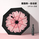 C'mon全自動(dòng)晴雨傘三折防曬遮陽(yáng)傘太陽(yáng)傘女防紫外線便攜 胭脂粉自動(dòng)傘