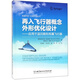 再入飛行器概念外形優(yōu)化設計：應用于返回艙和有翼飛行器