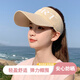 櫻蘇魚防曬帽女遮陽帽子夏季大帽檐空頂太陽帽戶外騎車沙灘發(fā)箍透氣涼帽 sport-卡其色