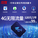 凌度（BLACKVIEW）行車記錄儀專用 流量卡4G云鏡版專用 三年無限流量