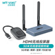 邁拓維矩（MT-viki）無線投屏器hdmi企業(yè)級高清4K無線傳輸器vga投影儀收發(fā)器 MT-WX02