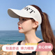 櫻蘇魚防曬帽女遮陽帽子夏季大帽檐空頂太陽帽戶外騎車沙灘發(fā)箍透氣涼帽 sport-白色