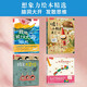 樂樂趣3-6歲兒童想象力繪本（套裝4冊）：被窩大冒險(xiǎn)+噓！小精靈來了+玩具的星期天+我的被子是大海做的