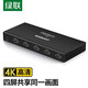 綠聯(lián) HDMI分配器一分四 一進(jìn)四出4K數字高清視頻分屏器筆記本電腦電視盒子接顯示器投影儀1進(jìn)4出