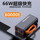 猶藍（YOBIU） 充電寶60000毫安時(shí)66W超級快充大容量適用于蘋(píng)果PD快充手機通用戶(hù)外移動(dòng)電源 電霸黑5萬(wàn) | PD20W閃充 | 66W超級快充 LSA 進(jìn)口芯片 聚合物