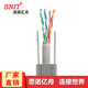 思諾億舟（SNIT） 電梯監控專(zhuān)用線(xiàn) 電梯專(zhuān)用網(wǎng)線(xiàn) 電梯監控屏蔽視頻線(xiàn) 雙鋼絲電梯隨行電纜一體線(xiàn) 電梯超五類(lèi)網(wǎng)線(xiàn) 1米