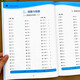 口算題卡五年級上冊下冊人教版小學(xué)數(shù)學(xué)計(jì)算題強(qiáng)化訓(xùn)練思維基礎(chǔ)專項(xiàng)天天練同步練習(xí)冊一課一練小學(xué)5年級上每天100道口算輔導(dǎo)練習(xí)題 五年級下冊【76頁/本】