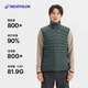 迪卡儂（DECATHLON）羽絨馬甲男戶(hù)外馬夾輕薄背心坎肩保暖女冬季運(yùn)動(dòng)羽絨服 男款MT100-青苔綠 L