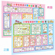 小馬外語 小學(xué)生英語分類單詞表