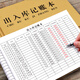 倉庫出入庫記錄本商品原材料進(jìn)出貨庫存記賬本貨物登記本庫房盤(pán)點(diǎn)分類(lèi)進(jìn)銷(xiāo)存服裝店臺賬進(jìn)貨出庫登記表 出入庫記賬本1本
