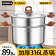 韓笑蒸鍋湯鍋316不銹鋼家用早餐通用燃氣灶專(zhuān)用二層雙層小蒸鍋 雙層蒸鍋- 24cm