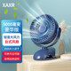 XAXR 小風(fēng)扇迷你可充電車(chē)載usb夾子式隨身大風(fēng)力電風(fēng)扇小型學(xué)生宿舍桌面臺式寶寶嬰兒床上夾子風(fēng)扇 豪華藍色|5000毫安|四檔風(fēng)大低噪
