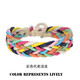 EKUSTYEE ins風(fēng)棉麻情侶手鏈民族風(fēng)手工編織手繩簡(jiǎn)約閨蜜日系潮小清新手鏈
