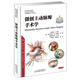 微創(chuàng)主動脈瓣手術(shù)學(xué)