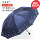 天堂傘太陽傘雨傘超大折疊防曬晴雨兩用傘男女士三折傘廣告?zhèn)愣ㄖ苐ogo 22新款深藍(lán)色