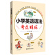 小學(xué)英語語法考點(diǎn)精練