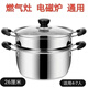 16/18/20/22/24/26特厚湯鍋燉湯鍋奶鍋火鍋蒸鍋煲湯鍋家用煮粥電磁爐煤氣爐通用 26CM雙柄加厚單底【帶蒸格】