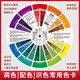 莫蘭迪色卡 24色相環(huán)色彩搭配原理與技巧四色CMYK 中文版色輪卡色相環(huán)配色卡 360個(gè)中國傳統色卡海報 色輪卡色相環(huán)