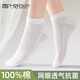 莫代爾6雙女士純棉船襪夏款女襪防臭吸汗抗菌夏季薄款短襪子白色棉襪 【純棉網(wǎng)眼短襪】混色6雙裝 均碼【34-39碼】