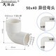 大漠山 pvc75圓管異徑變徑內(nèi)插外插彎頭衛(wèi)生間陽臺地漏移位器配件 加厚50*40異徑彎頭【圓口】