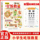 小學生吃飯救星食上無難事 找對吃法改變孩子的一生好好吃飯和好好學習一樣重要行為習慣營養(yǎng)美味兒童菜譜 孩子的營養(yǎng)健康美味大智慧兒童飲食科普書籍抖音同款
