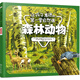 讓孩子著(zhù)迷的第一堂自然課——森林動(dòng)物