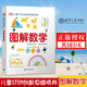 【新華正版】DK圖解數(shù)學(xué) 兒童STEM創(chuàng)新思維培養(yǎng)：圖解數(shù)學(xué) 清華大學(xué)出版社 英國(guó)DK公司 DK兒童百科全書系列 中小學(xué)數(shù)學(xué)核心知識(shí) 思維訓(xùn)練課