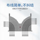 品怡絲戔科技通道式理線架 24口側(cè)面出線機(jī)柜網(wǎng)絡(luò)理線架機(jī)柜線路整理 黑色 LXJ-1200適配1200深機(jī)柜24個(gè)堵頭