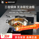 WMF福騰寶無(wú)涂層不銹鋼炒鍋304不銹鋼平底電磁爐明火通用金剛30cm