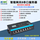 智嵌物聯(lián)（ZQWL） 串口服務(wù)器8口RS232/422/485轉(zhuǎn)以太網(wǎng)口Modbus rtu轉(zhuǎn)tcp