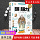 圖解周易大全(全譯插圖版經(jīng)典圖解暢銷版) 賀華章 圖解周易大全