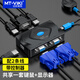 邁拓維矩（MT-viki）KVM切換器 2進(jìn)1出VGA視頻切屏器4進(jìn)1出多電腦鍵盤(pán)鼠標顯示器共享器 2口 按鍵基礎款 MT-201-KM