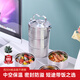 好廚夫（HOCUF）304不銹鋼保溫飯盒 大容量防溢多分層送飯手提便當盒露營提籃餐盒 大號304鋼飯盒3層3L