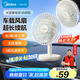 華凌美的【車(chē)載風(fēng)扇】電風(fēng)扇風(fēng)寶usb充電扇家用吊扇小型米白壁掛便攜戶外露營(yíng)節(jié)能桌面電扇WH-FTD12S1