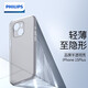 飛利浦適用蘋果15promax手機殼全包超薄磨砂iphone15保護套防摔不發(fā)黃不粘指紋 蘋果15plus-透白