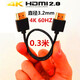 索尼A7M4 A7S3 S1H FX6 FX3 HDMI軟線(xiàn)細(xì)NinjaV阿童木監(jiān)視器4K60 伸縮 0.3米HDMI線(xiàn) 4K60P 細(xì)軟線(xiàn)