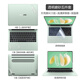 技界華為MateBook 14 2024酷睿Ultra鍵盤膜FLMH-16/32筆記本電腦屏幕膜全套機身保護膜免剪外殼膜 透明磨砂五件套（外殼膜+屏幕膜+鍵盤膜）