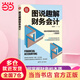 【當(dāng)當(dāng)正版包郵】圖說趣解財(cái)務(wù)會(huì)計(jì) 短時(shí)間掌握財(cái)務(wù)的本質(zhì)一點(diǎn)就透 高文軒著 0年財(cái)務(wù)實(shí)戰(zhàn)經(jīng)驗(yàn)分享 財(cái)務(wù)知識(shí)化繁為簡(jiǎn) 財(cái)務(wù)會(huì)計(jì)一讀就懂