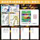 未來高達(dá)機(jī)甲戰(zhàn)士機(jī)器人線稿動(dòng)漫人物漫畫繪畫教程書描摹涂色本科幻機(jī)械未來鉛筆畫畫入門自學(xué)零基礎(chǔ)素描本二次元臨摹練習(xí)畫冊(cè) 機(jī)甲4冊(cè)+彩鉛套裝
