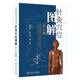 針灸穴位圖解 第二2版郭長青中醫(yī)針灸入門基礎經絡腧穴學取配穴彩圖譜中醫(yī)推拿按摩養(yǎng)生書籍人民衛(wèi)生出版社人體經絡圖解針灸易學