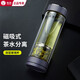 希諾（HEENOOR）茶水分離杯男士雙層水杯防漏高端磁吸大容量玻璃杯功夫茶具泡茶杯 紫灰色-7012- 300ml