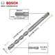 博世（BOSCH）電錘鉆頭S3圓柄四坑穿墻打孔6MM兩坑兩槽鉆頭8MM混凝土沖擊鉆頭 12*160mm