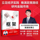 【自營】【朱光耀、何亞非等薦讀】框架：中國經(jīng)濟(jì)、政策路徑與金融市場 高瑞東 著 中信出版社圖書